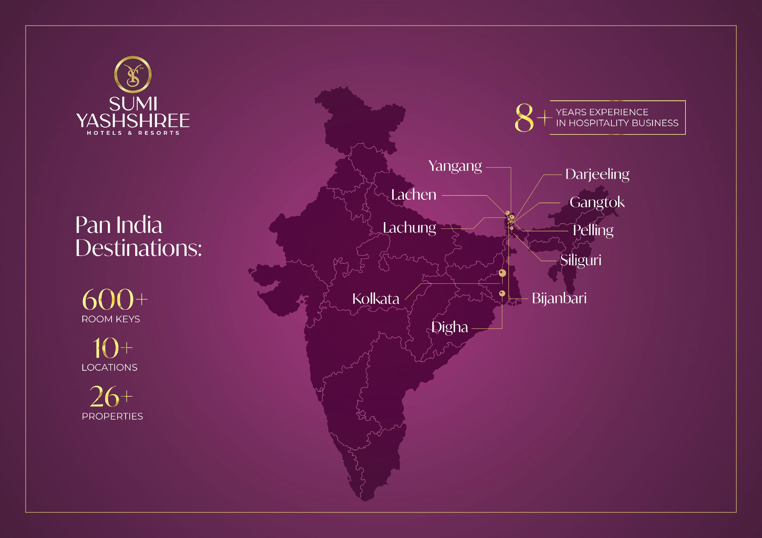 Sumi Yashshree Hotels & Resorts