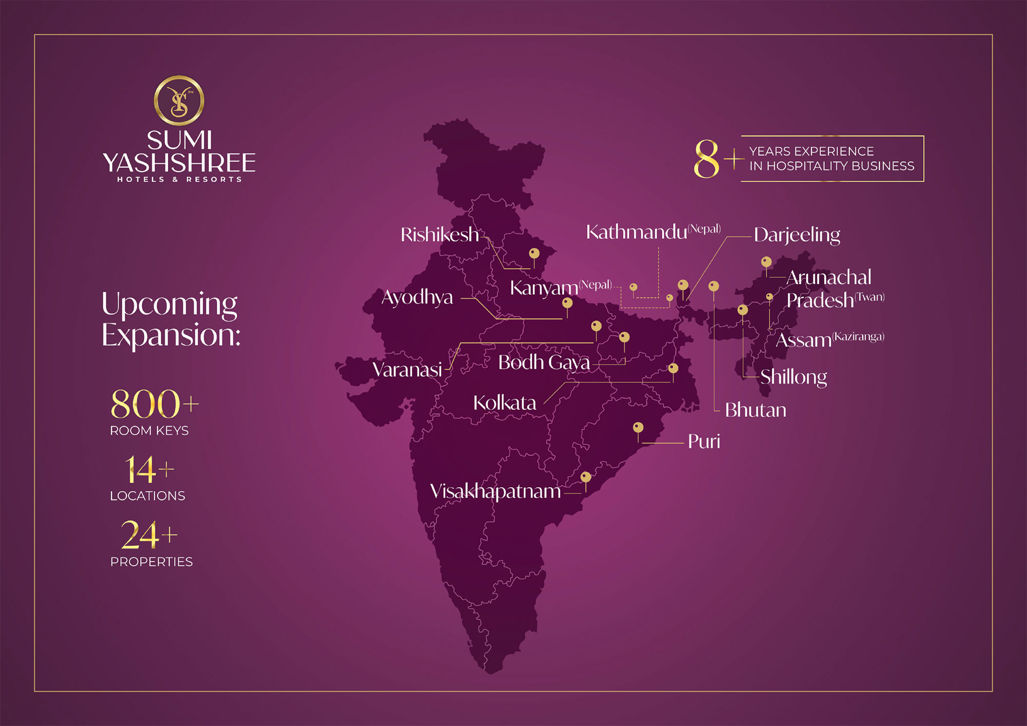 Sumi Yashshree Hotels & Resorts